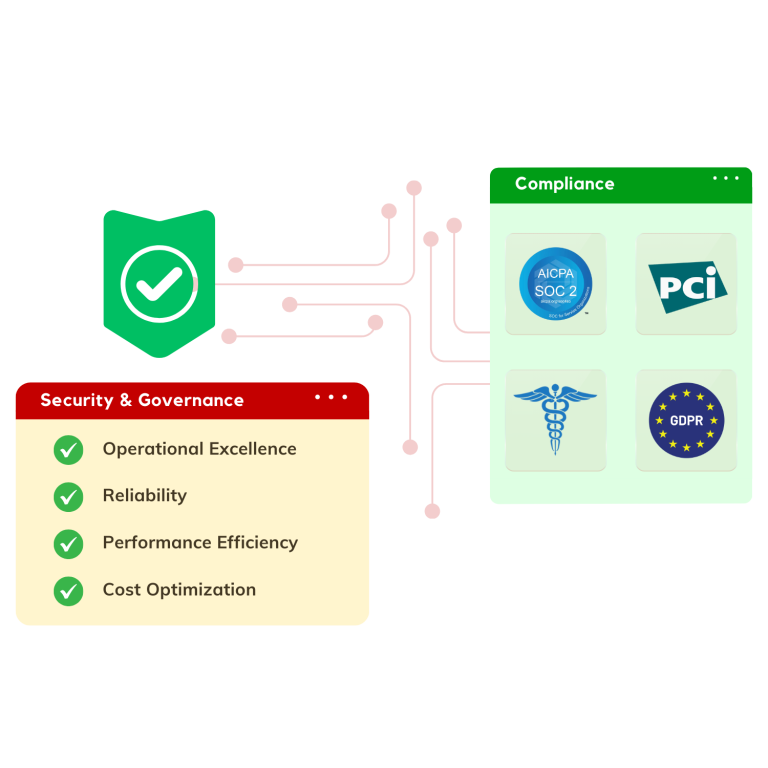 QuickInfra DevOps Automation platform for seamless cloud deployment and infrastructure management1.