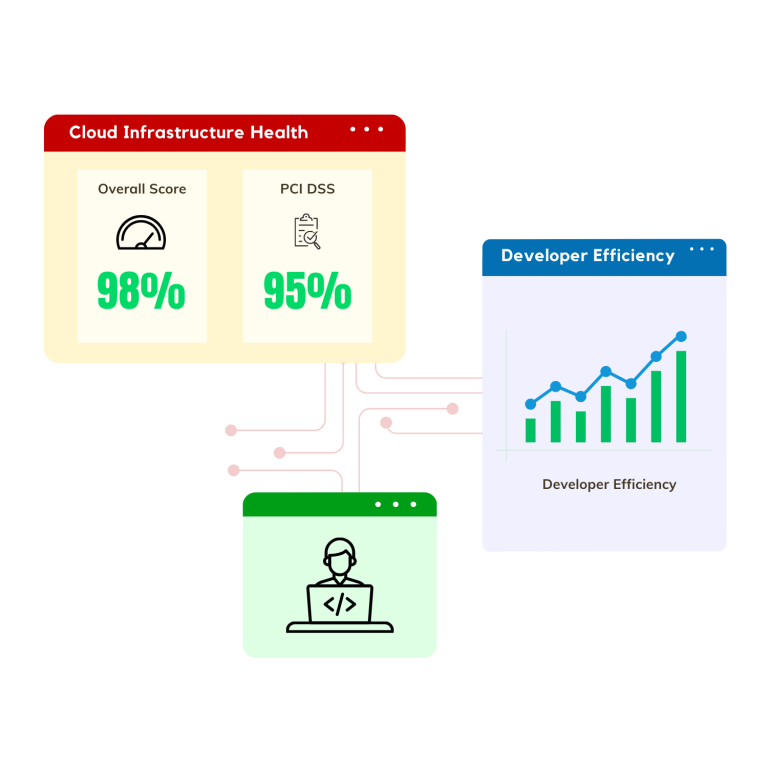 QuickInfra DevOps Automation platform for seamless cloud deployment and infrastructure management2.