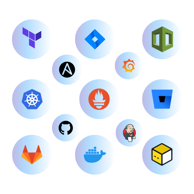 QuickInfra DevOps Automation platform for seamless cloud deployment and infrastructure management4.
