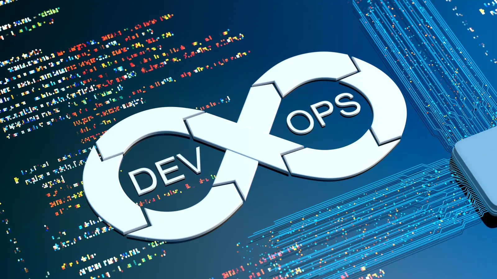 What Is DevOps Automation?