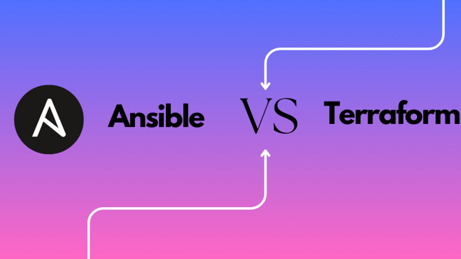 Ansible vs Terraform: Key differences in DevOps automation1.