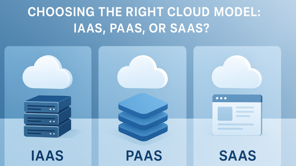 Choosing the Right Cloud Model: IaaS, PaaS, or SaaS image 3